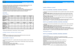 Wondfo 2019-nCoV Antigen Test Saliva/Sputum ANTIGENNÍ TEST ZE SLIN COVID-19  20ks Schváleno MZ ČR PRO SEBETESTOVÁNÍ, PROPLÁCENO ZP 